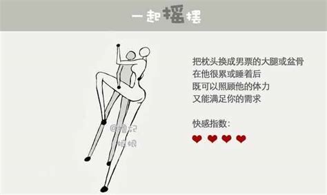 女女 做爱|揭秘：两个女生是这样爱爱的